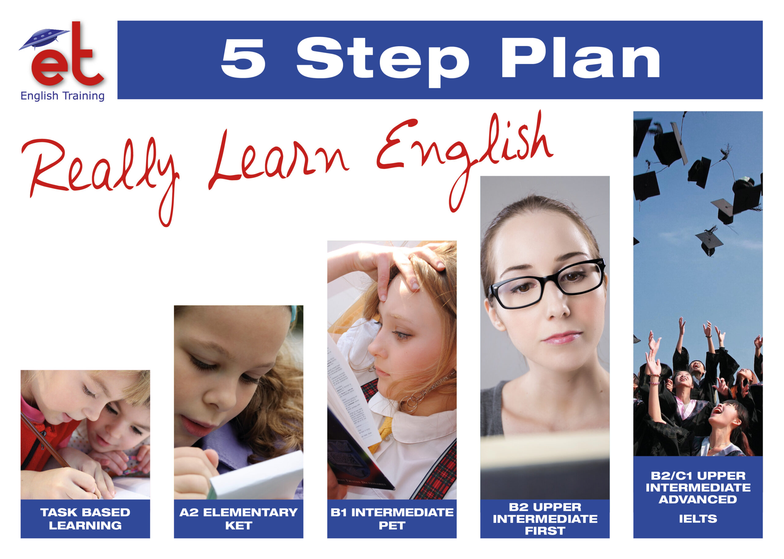 5-Step Plan